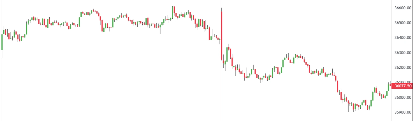 Aggressive-Initiation-Up1