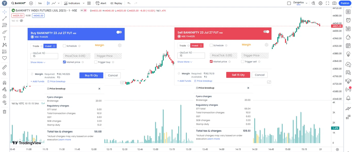 BNF-JUL-23