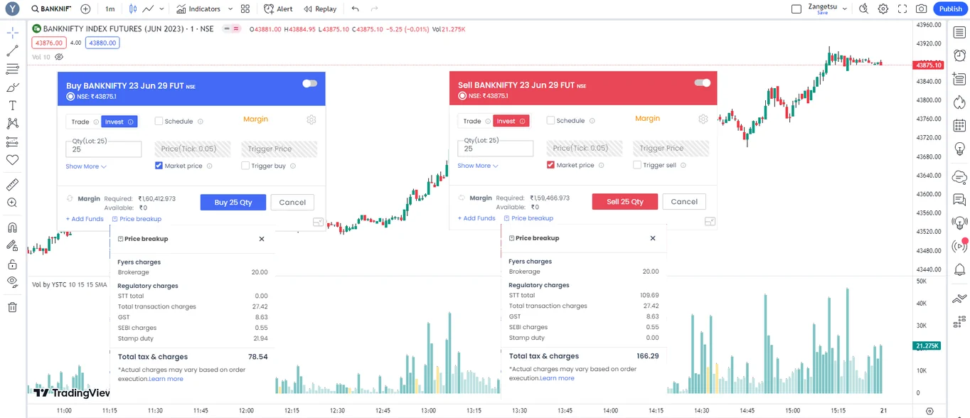 BNF-JUN-23