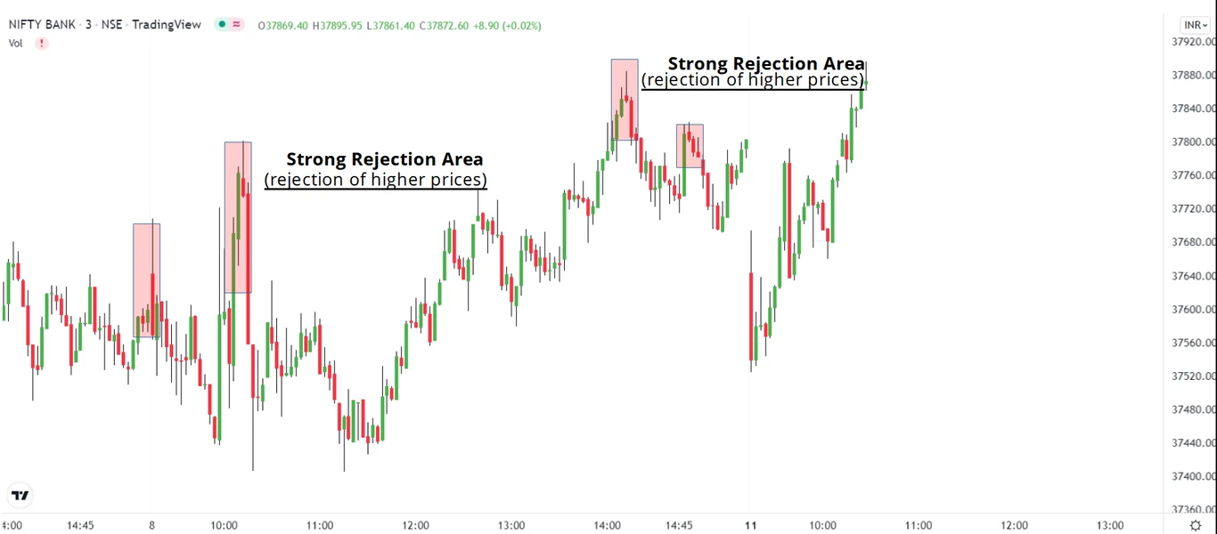 Rejection-2-Higher