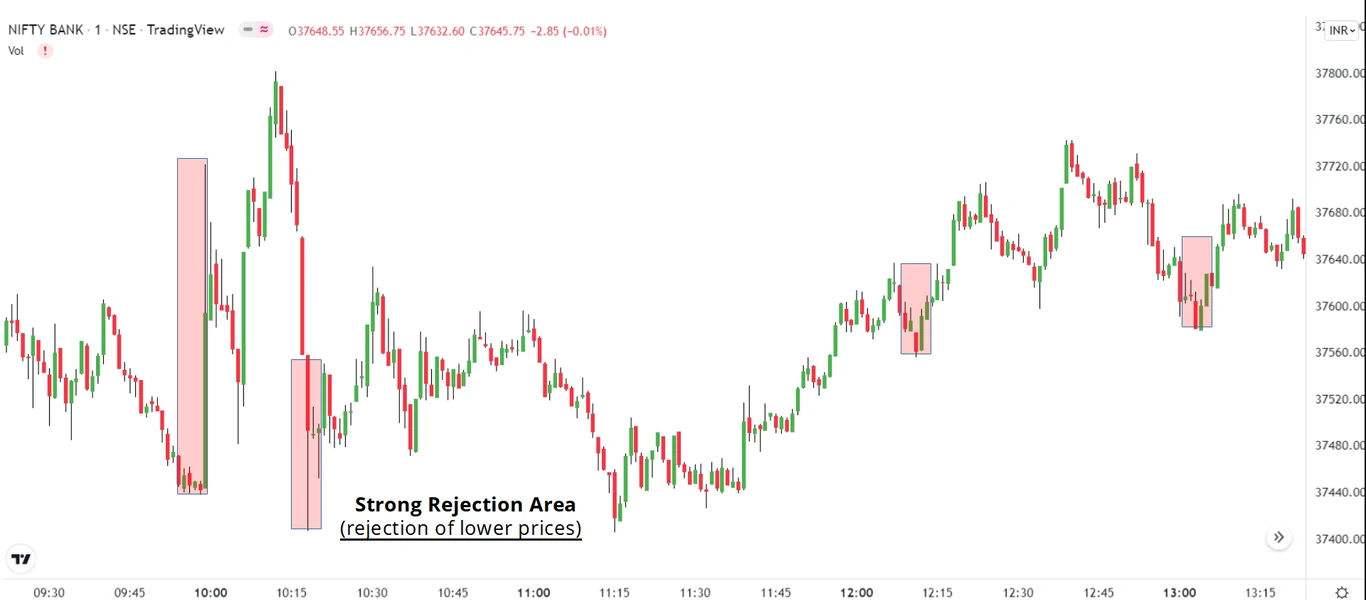 Rejection-2-Lower