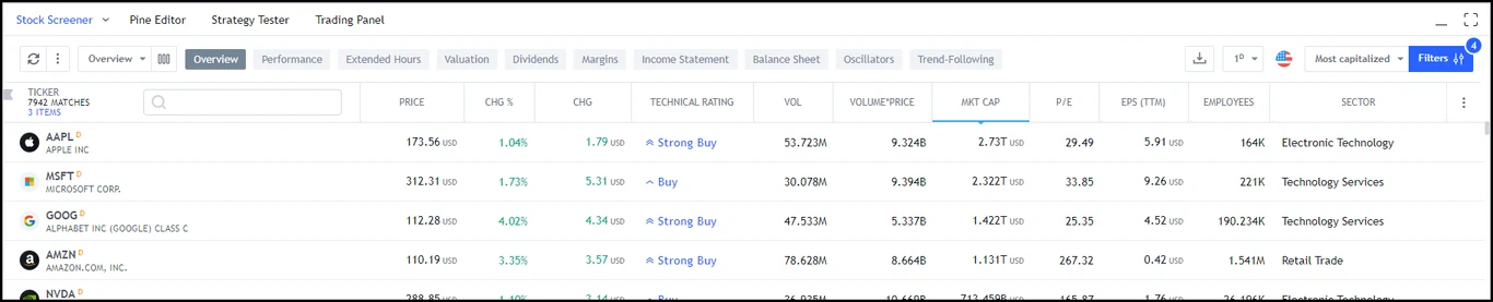 TV-Stock-Screener