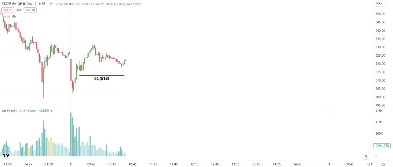 Targets-01-Chart
