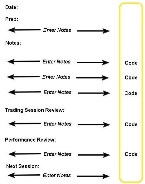Trading-Log