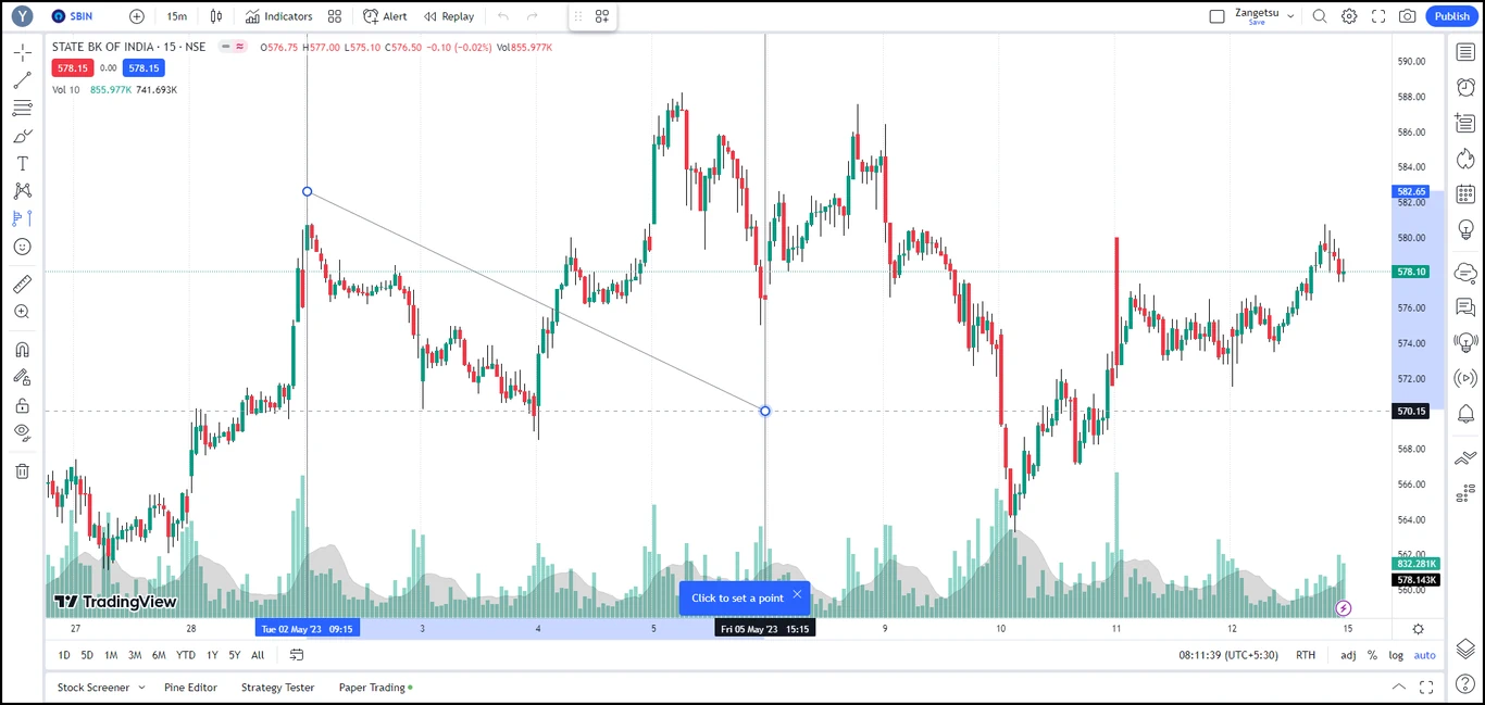 TradingView-1Fixed-Range-Volume-Profile