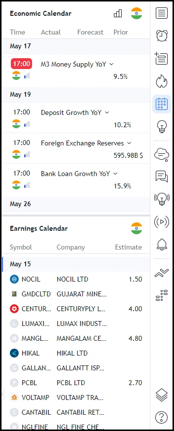 TradingView-Calendar