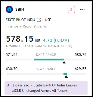 TradingView-Details1