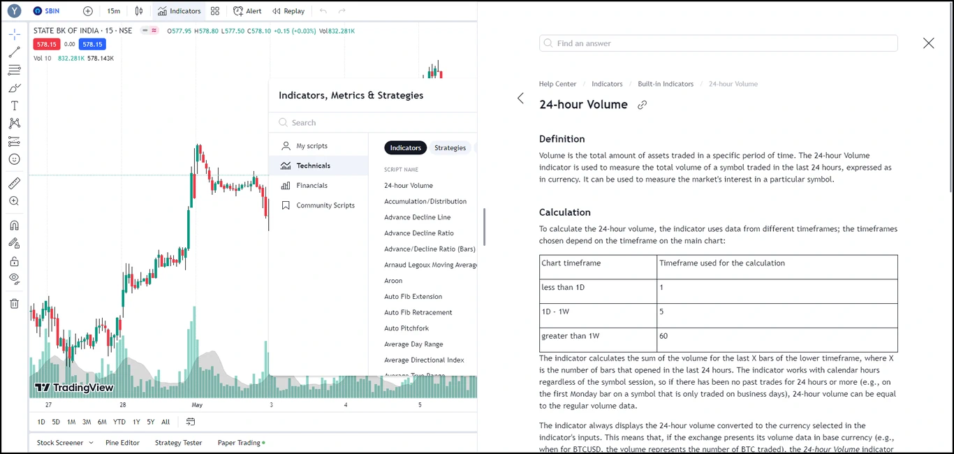 TradingView-Indicators-Menu2