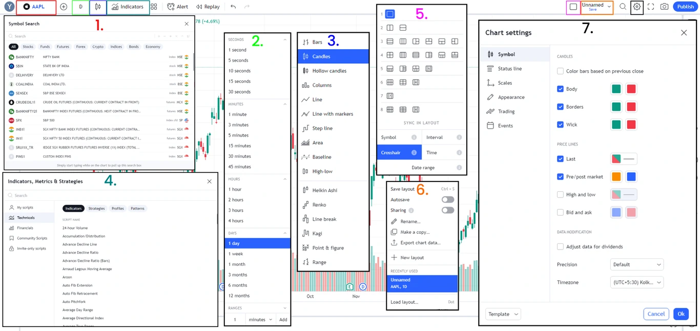 TradingView-Top-Menu