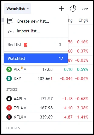 TradingView-Watchlist2