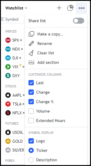 TradingView-Watchlist3