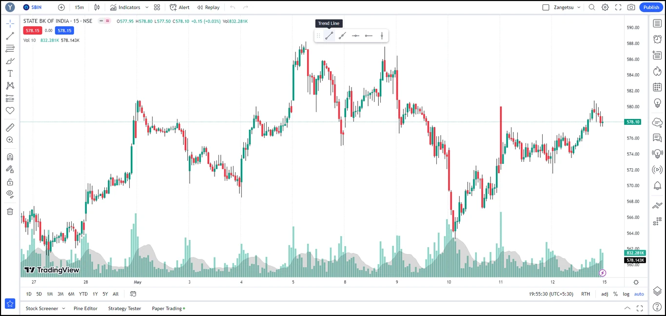 TradingView-favorite-menu1