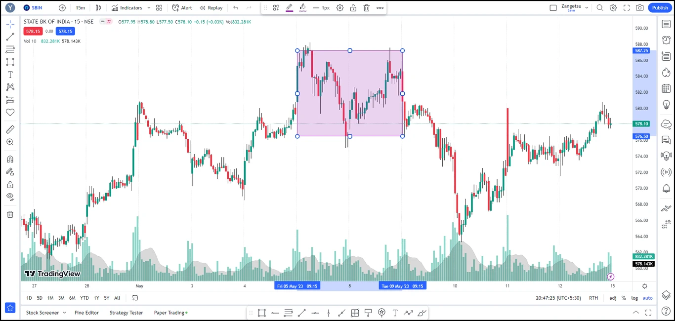 TradingView-favorite-menu2