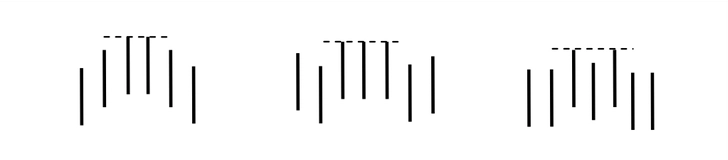 Valid-SH2