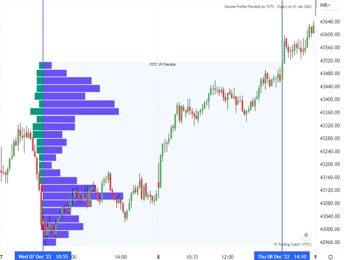 Volume-Profile-03