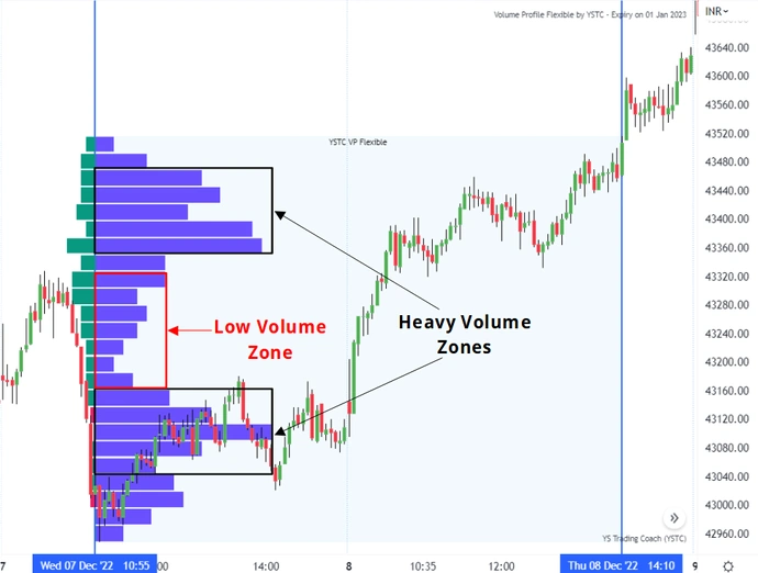 Volume-Profile-04