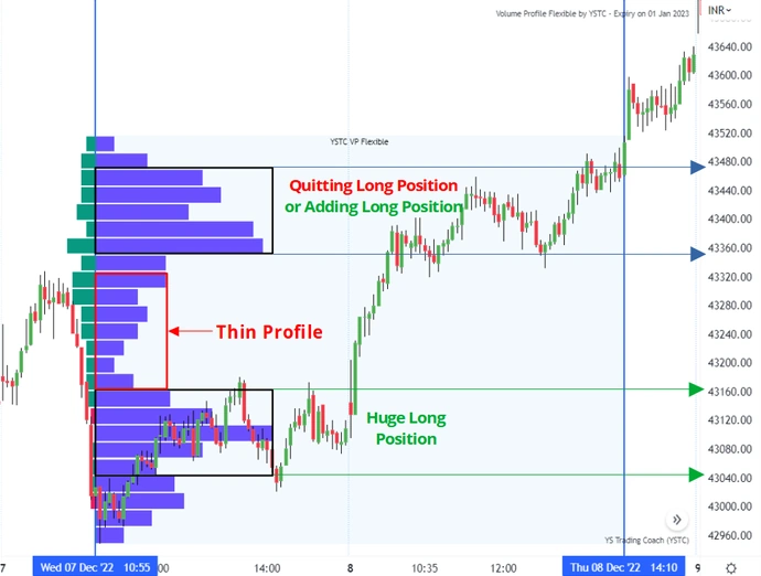 Volume-Profile-05