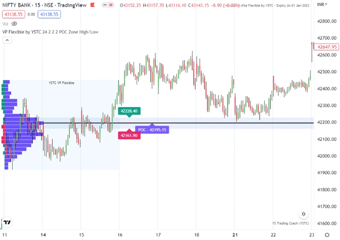 Volume-Profile-06